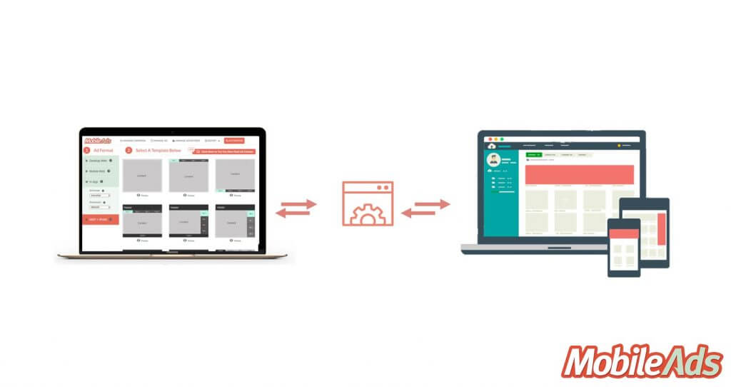 Ad Server For Advertisers – Why...