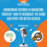 Diminishing Returns in Marketing Strategy and...