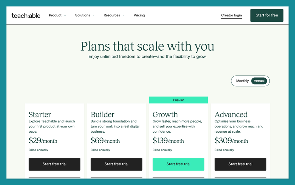 Teachable vs Graphy: Which Online Course...