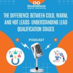 Understanding Lead Qualification Stages for Better...