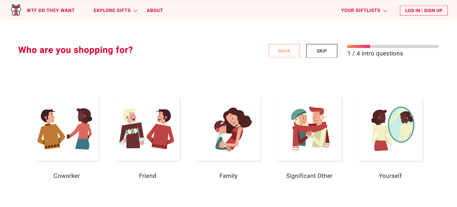 Product Personalization Trends in Ecommerce: What’s...